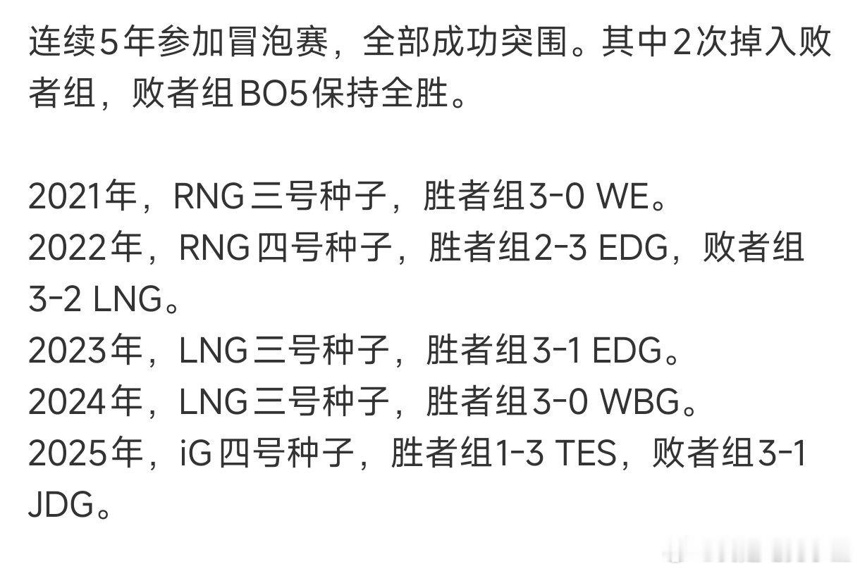 Gala这冒泡赛还真没输过！但今年的JDG不一样，昨天打出的比赛内容，和WBG差