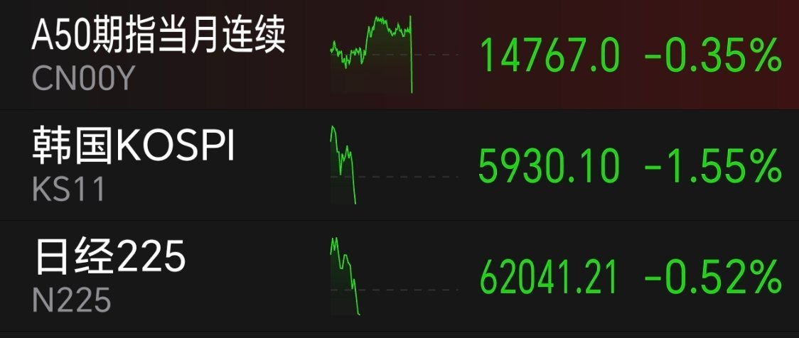 你们三个是怎么做到9点15分准时跳水的呢？ 