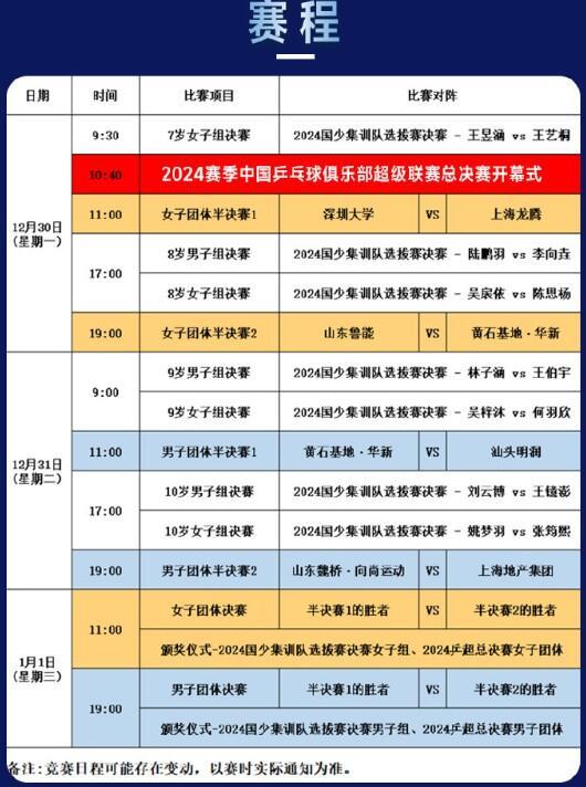 🔴樊振东王楚钦再战一场？决赛赛程公布！✅2024乒超联赛总决赛赛程公布。男团半