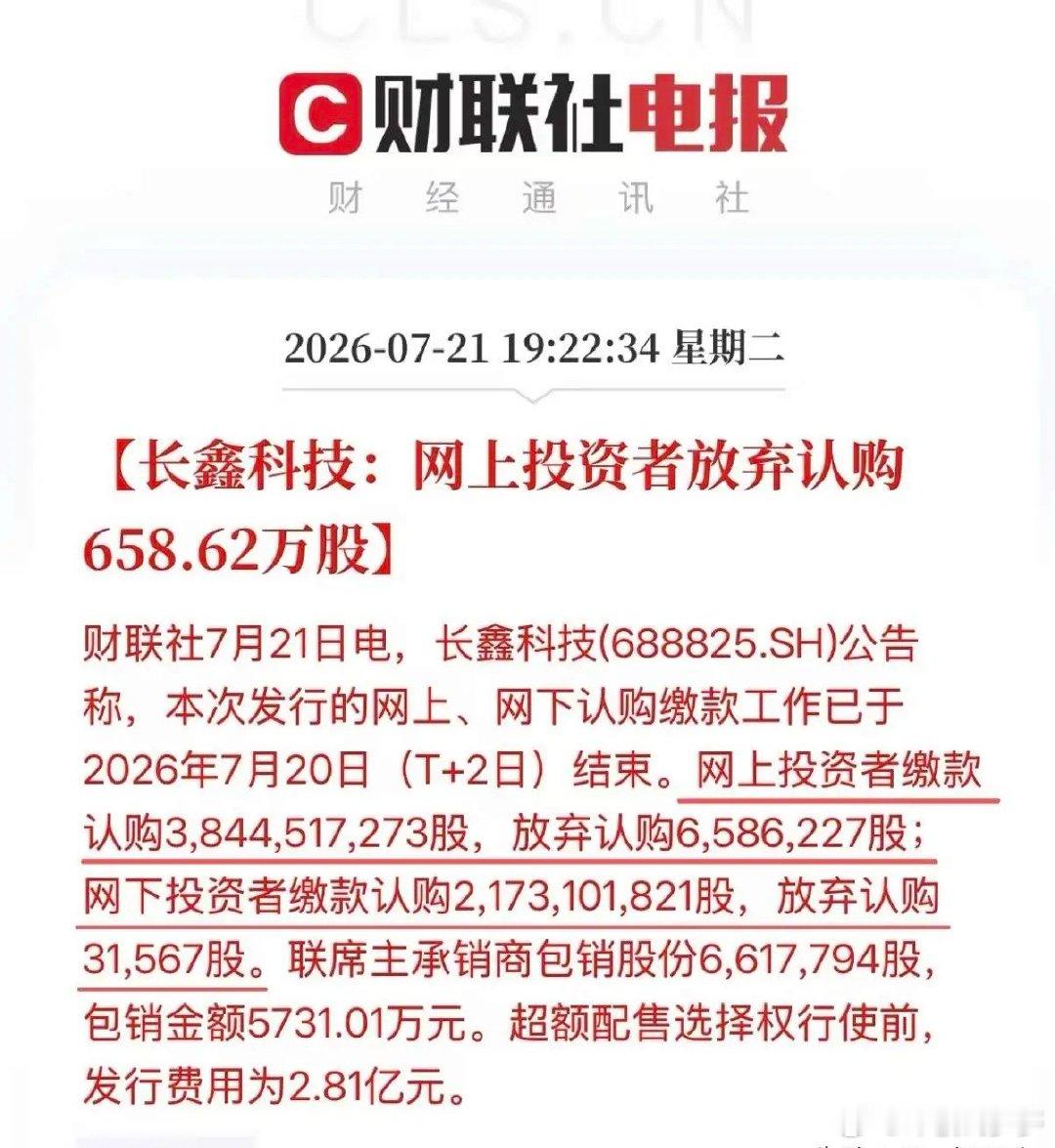 长鑫科技公布科创板IPO发行结果，网上投资者弃购658.62万股，网下弃购3.1