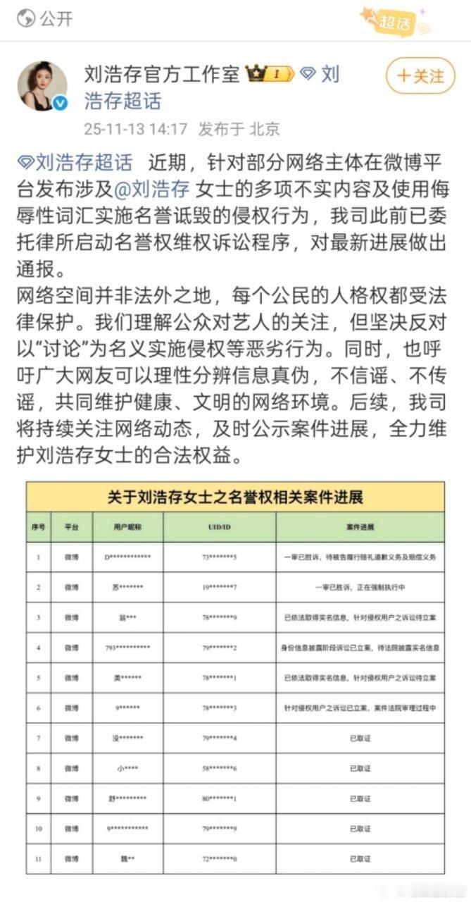刘浩存告黑成功太解气了！那些不实言论真的伤人，以后大家可得擦亮眼睛，期待她继续绽