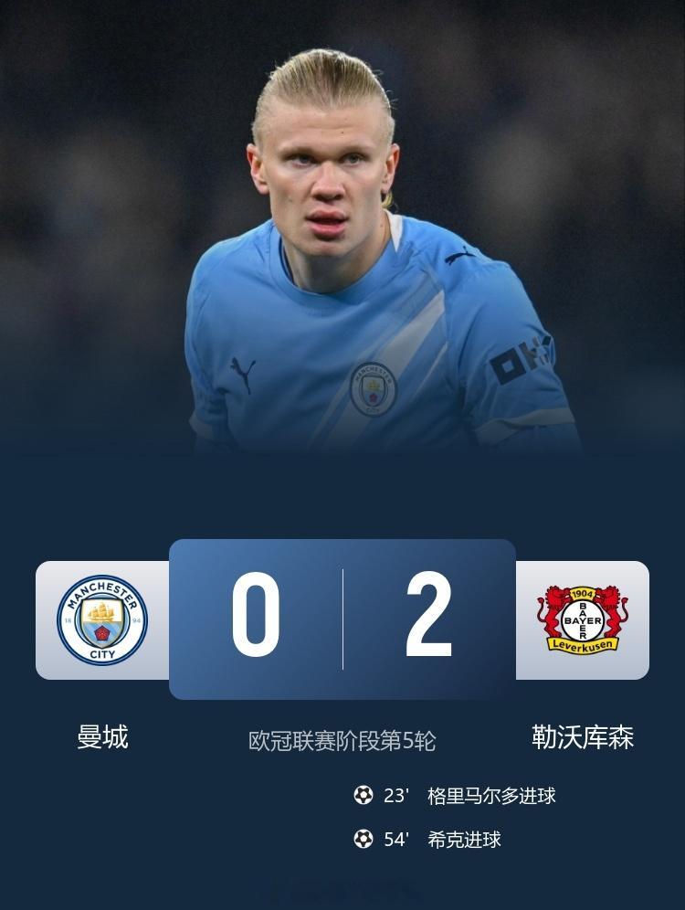 欧冠首败！曼城轮换0-2不敌勒沃库森足球欧冠 11月26日讯 北京时间11月26