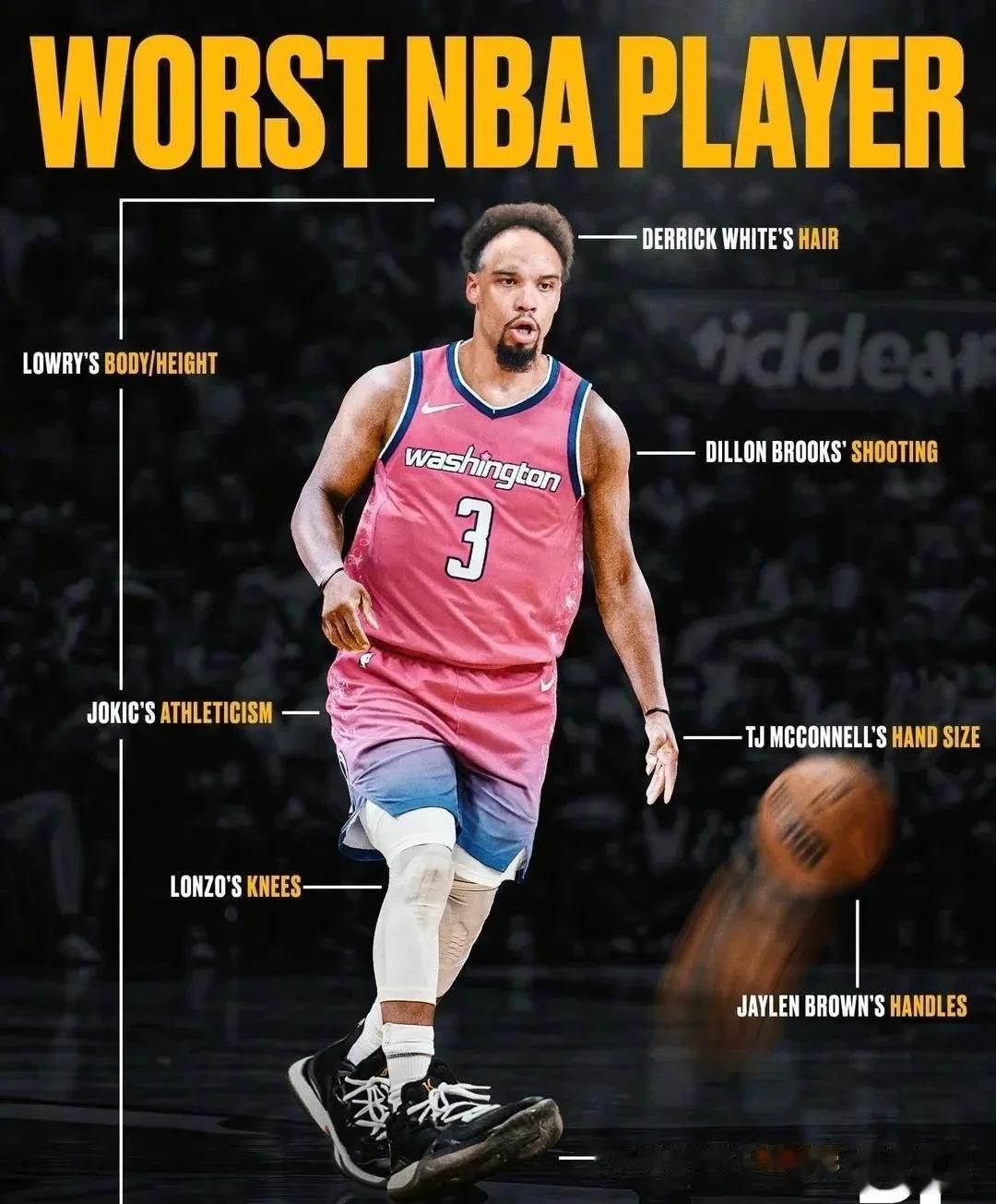 最差的NBA球员会是怎么样的呢？？？

美媒用现役NBA球员单项最差的球员，组合