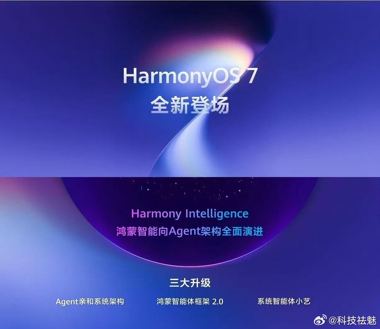 HarmonyOS 6的终端设备数已突破6600万，而今天，HarmonyOS 