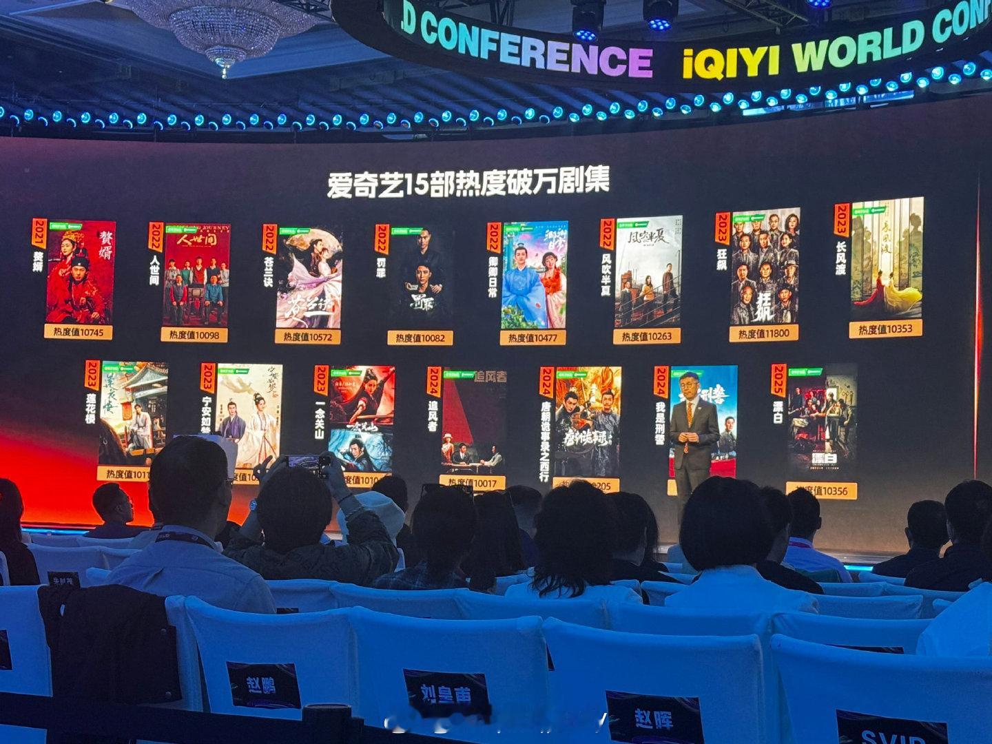 爱奇艺15部热度破万剧集 [并不简单]《赘婿》《人世间》《苍兰诀》《罚罪》《卿卿