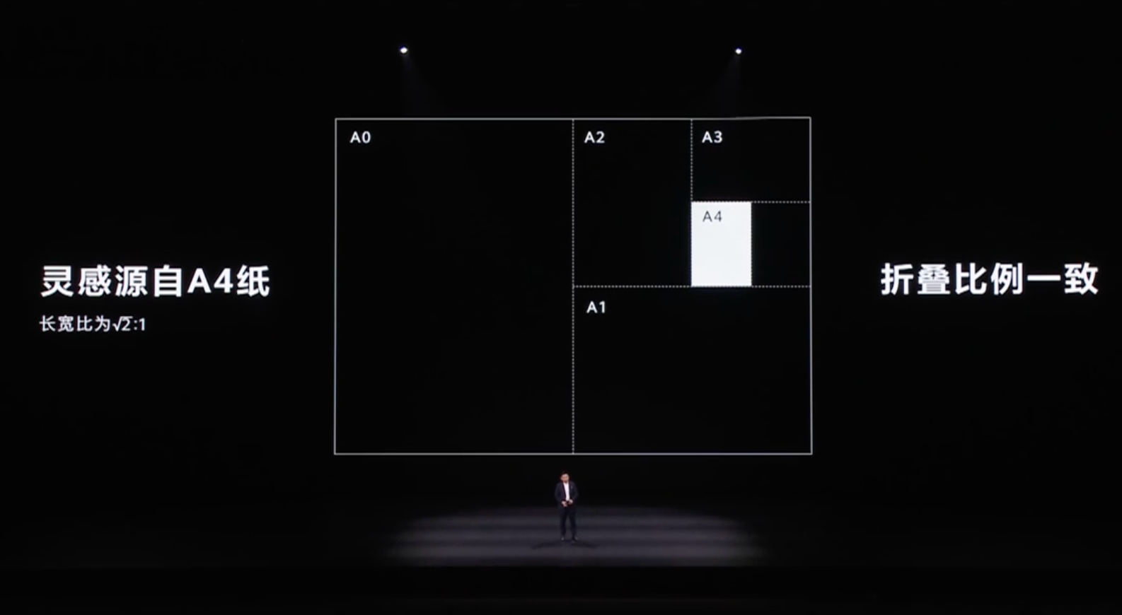 Pura X Max灵感源自A4纸，以后再谈N2和苹果折叠的，就很招笑了。 