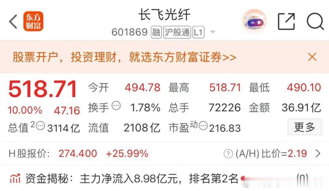 微博知名博主 再涨停！湖北首家3000亿市值公司诞生武汉爆料开盘7分钟长飞光纤直