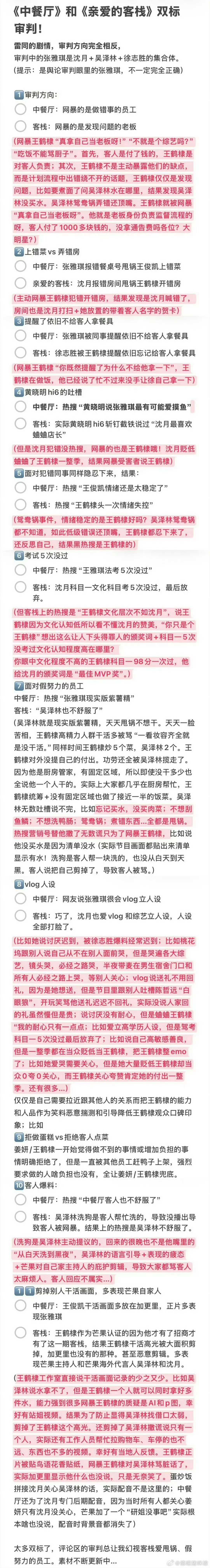 张雅琪回应中餐厅表现争议张雅琪也飞行了这一季亲爱的客栈，在沈月的懒惰和阴阳衬托下