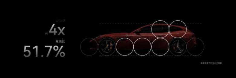 广州启境品牌发布会上，GT7的设计工艺表现出一种比较克制的高端感。发布会背景里提