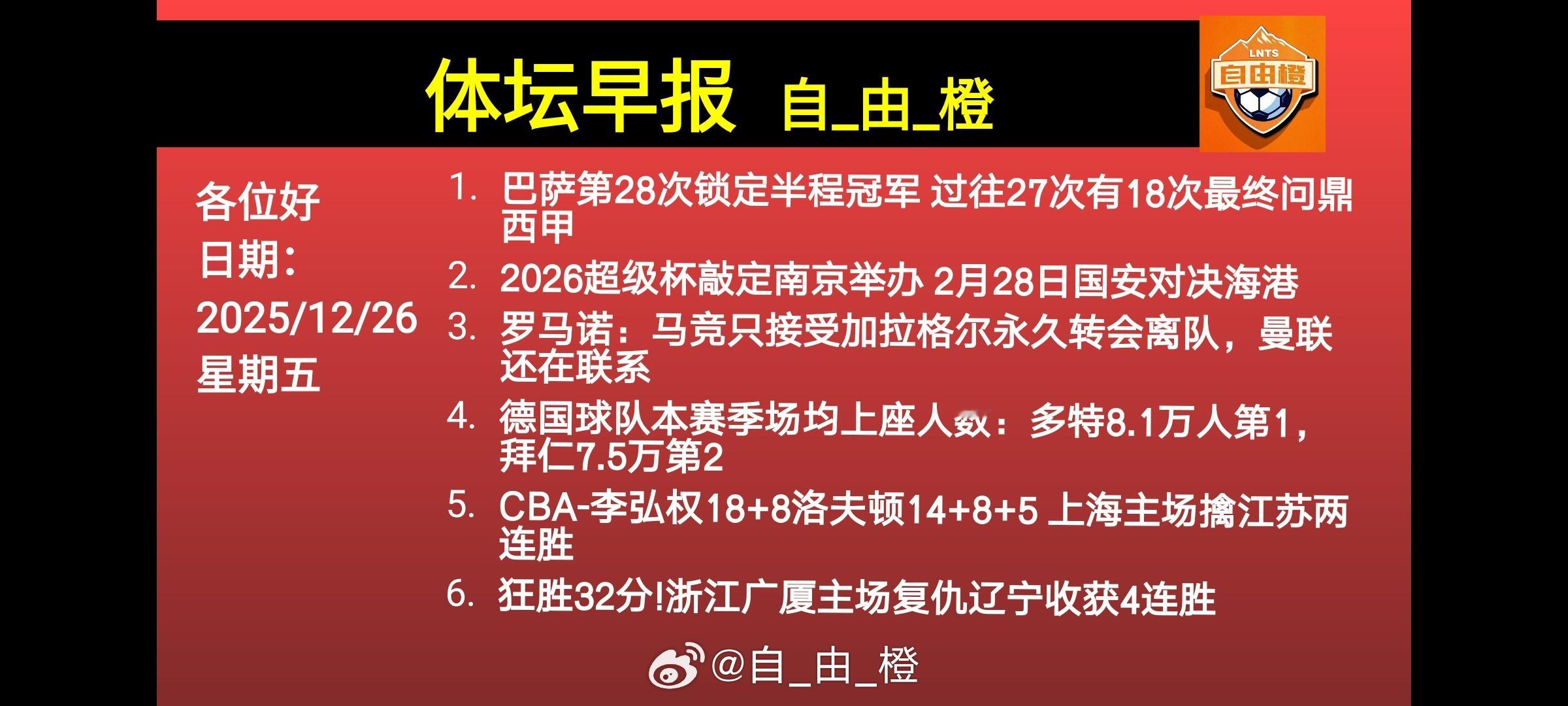 对新的一天说一句“你好”，从温和阳光中吸收能量，吃份早饭，恢复元气，向着今天的目