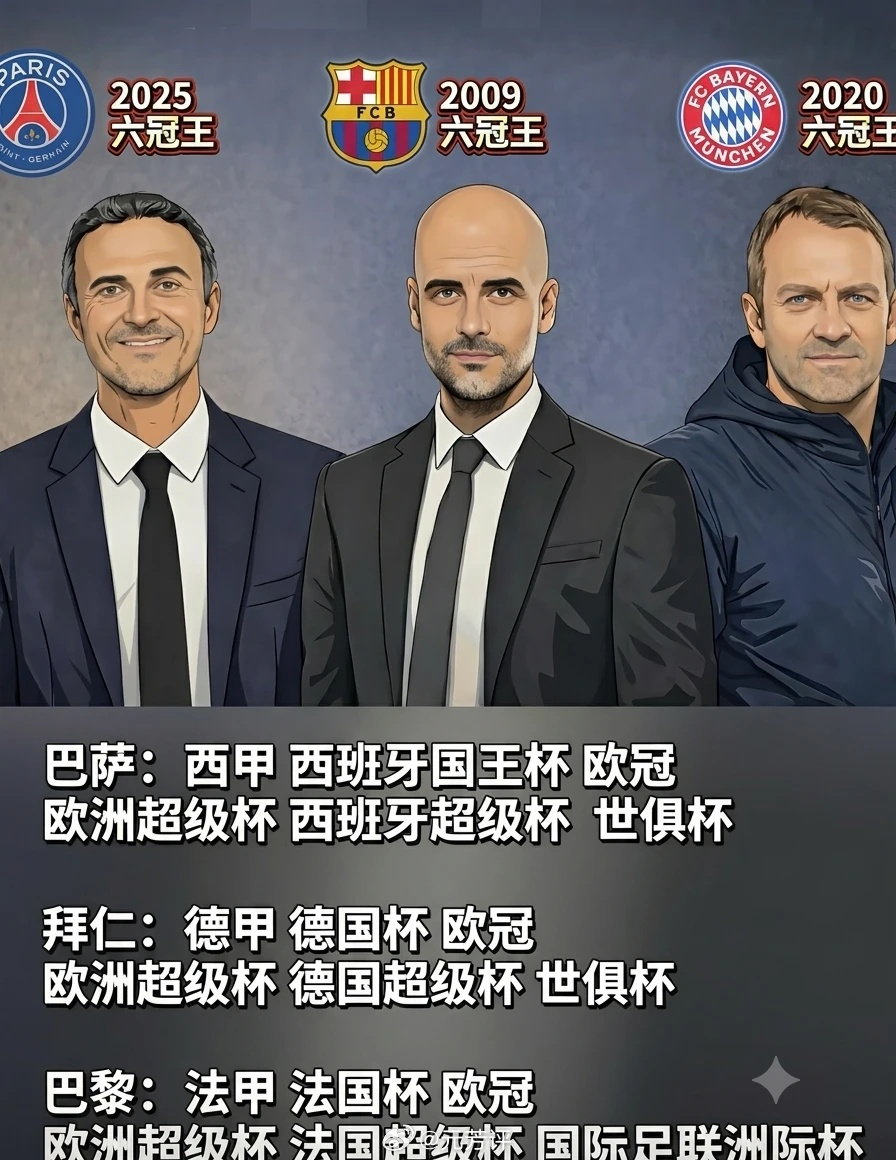六冠王≠最强？这三支球队，谁才是真正的王三个六冠王时代，一年内足坛无死角的统治。