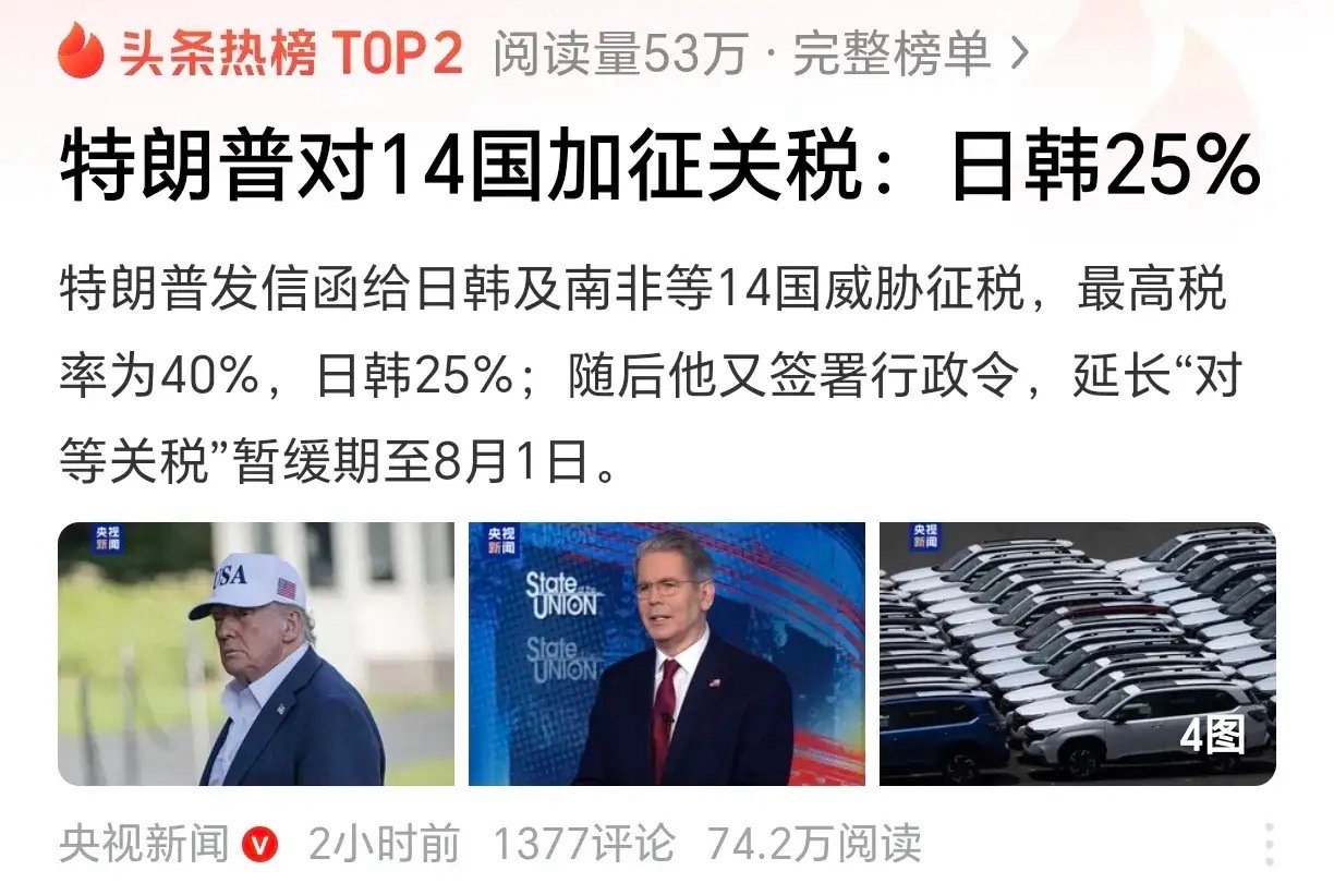 特朗普急了！称要对日韩14国增加关税！根据媒体报道，当地时间7日，美国总统特朗普