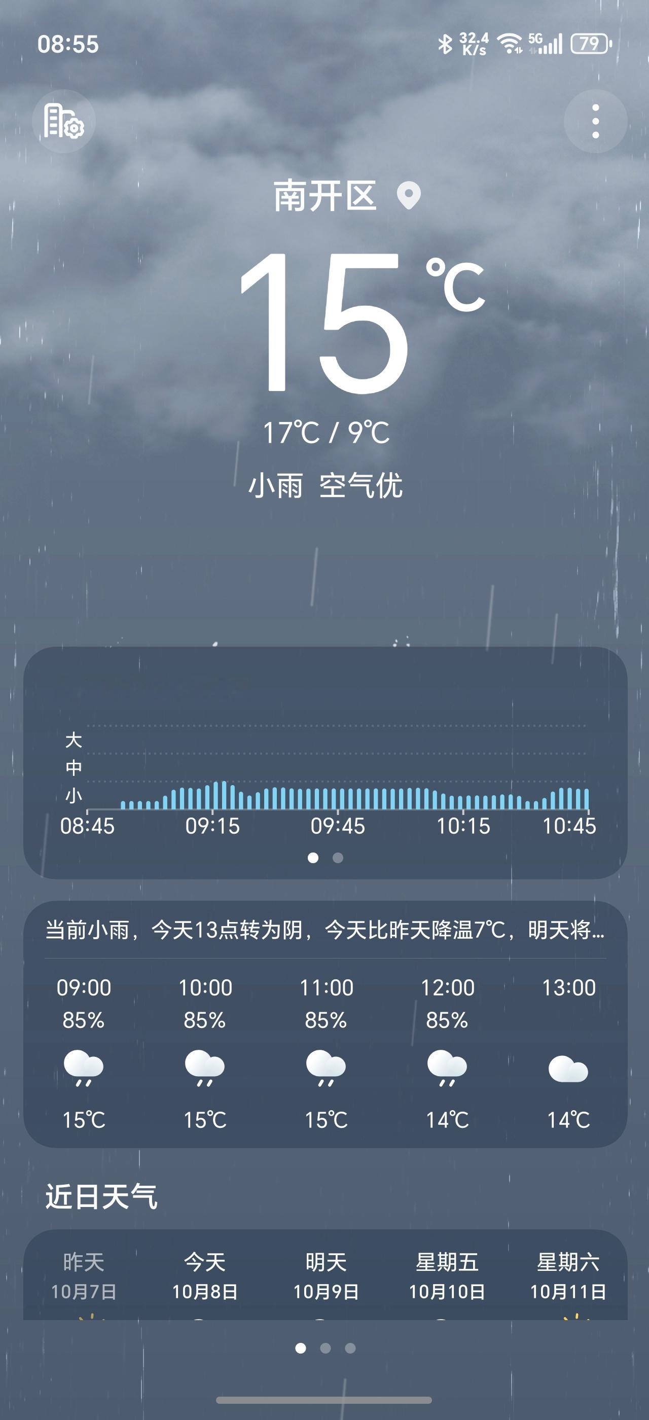 北京雨雨雨雨大家早上好啊，天津也下雨了，而且看天气预报还要连下三天。今天高速返程