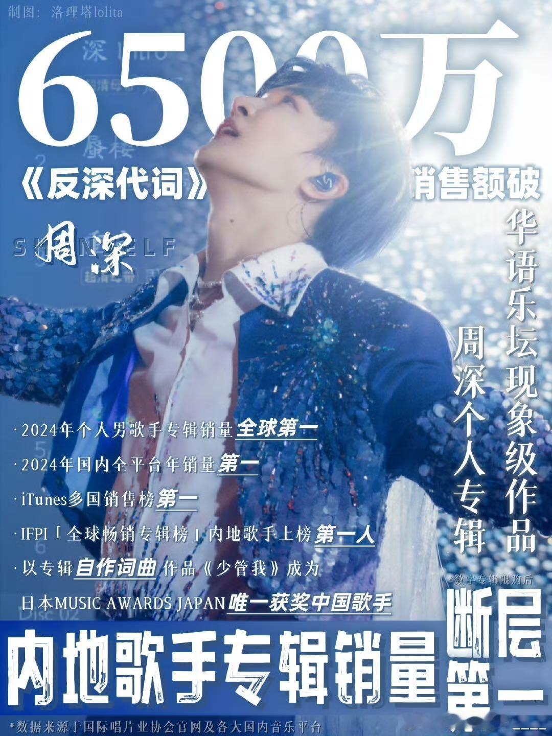 周深三年入围浪潮音乐大赏13次 浪潮音乐大赏官宣，周深三年13次入围的成绩让粉丝