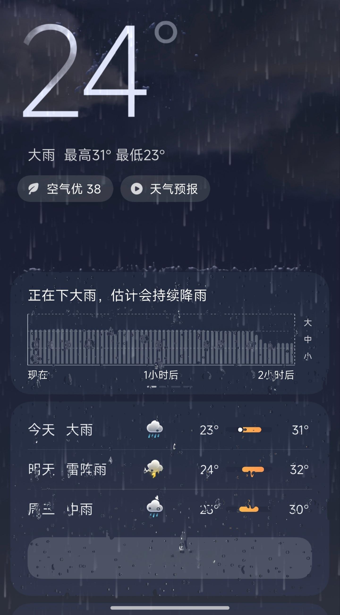 下吧下吧 
