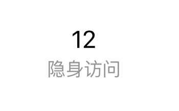 十二生肖来的 