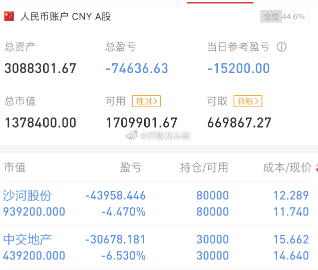 立帖为证！！2023年6月20日第53天，180w起步，挑战目标500w！！#财