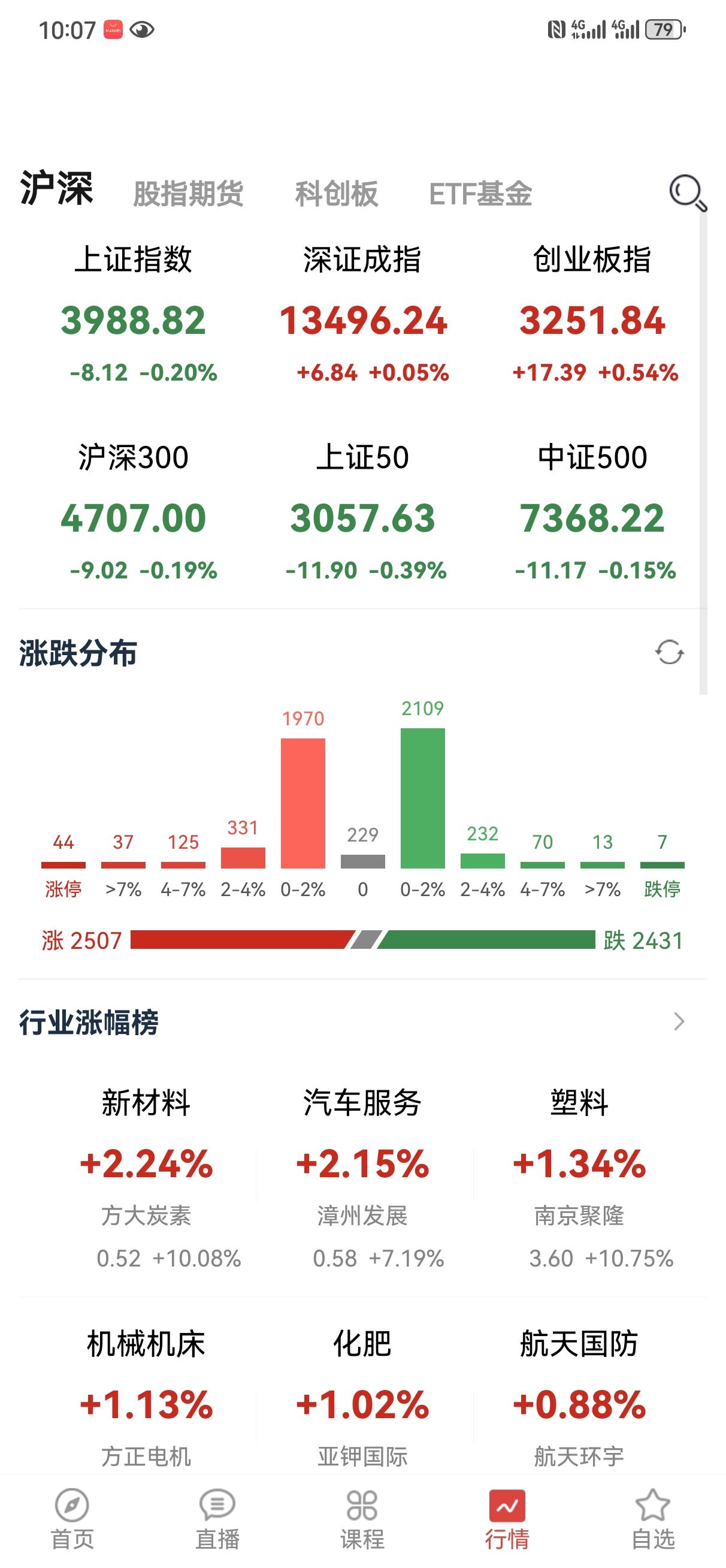 假如今天银行保险撤梯子，你如何应对？！很多时候有信心是好事，但是风险意识也要时刻