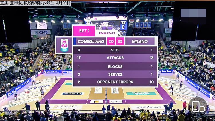 失误送10分….
光发球失误就是8分[我想静静]
哈克3个、齐里切拉2个、法尔1