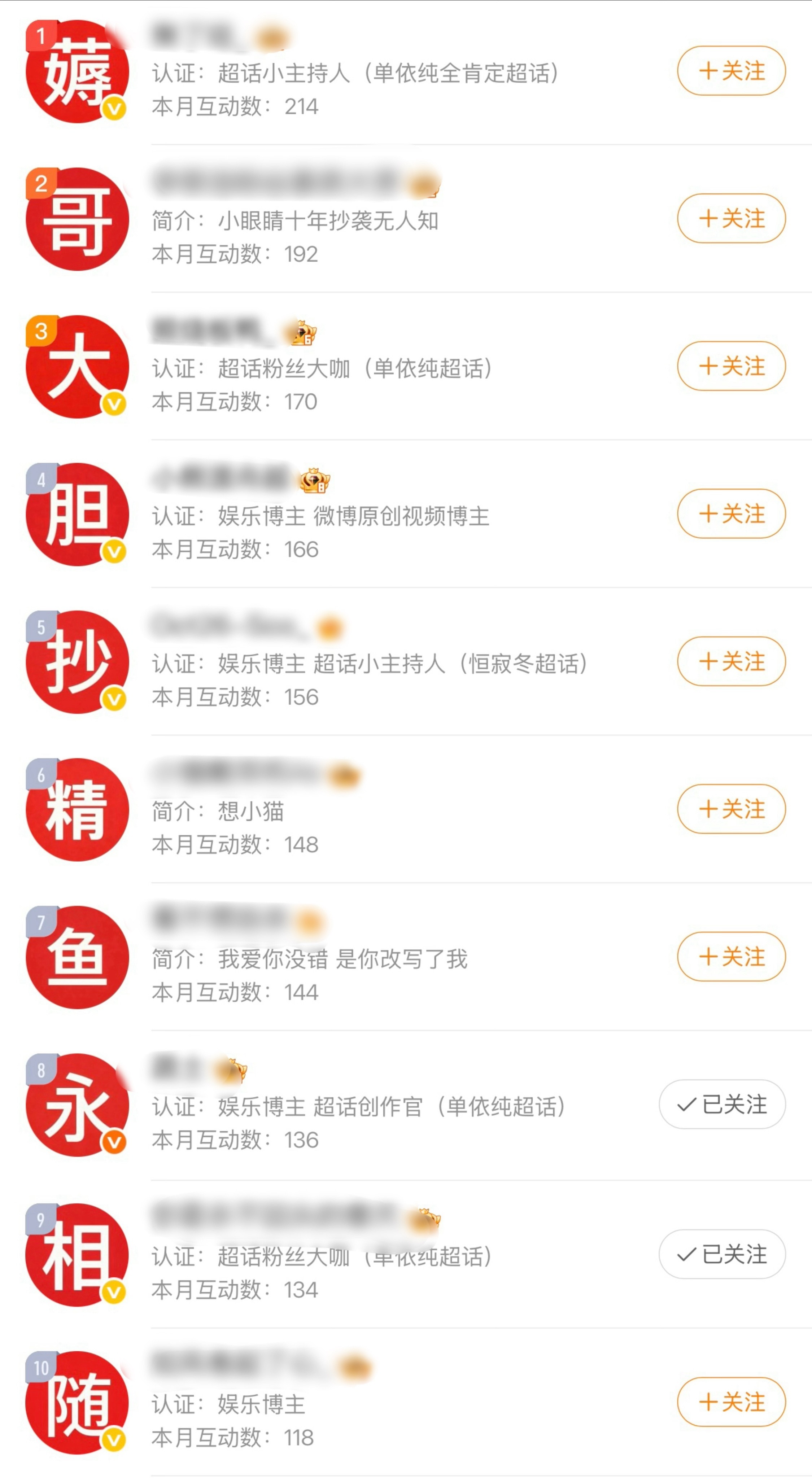 李荣浩互动榜怎么开始排字了 大家都想要抄袭事件一个说法 内娱活人为什么一直不回应