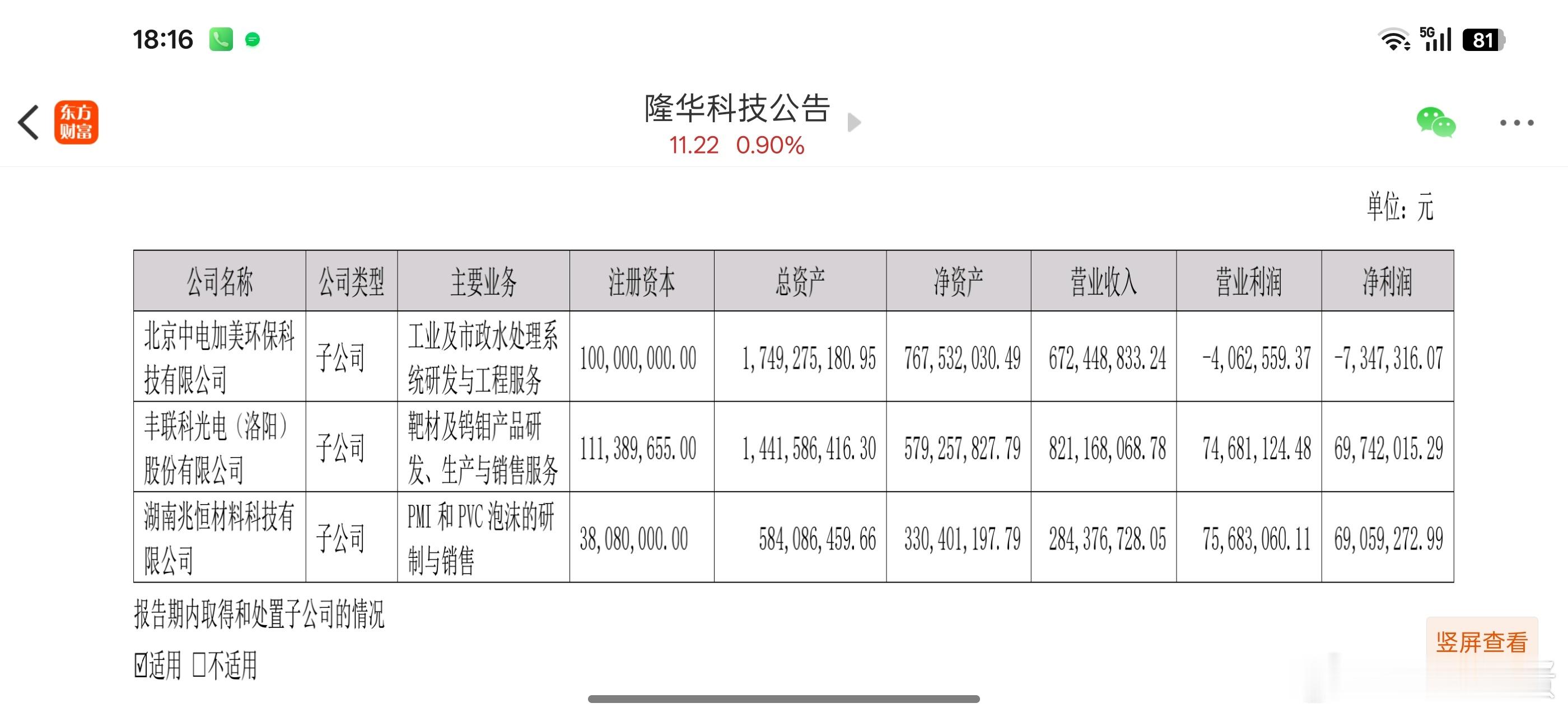 银禧科技公告，2026年第一季度营收为5.84亿元，同比增长13.22%；净利润