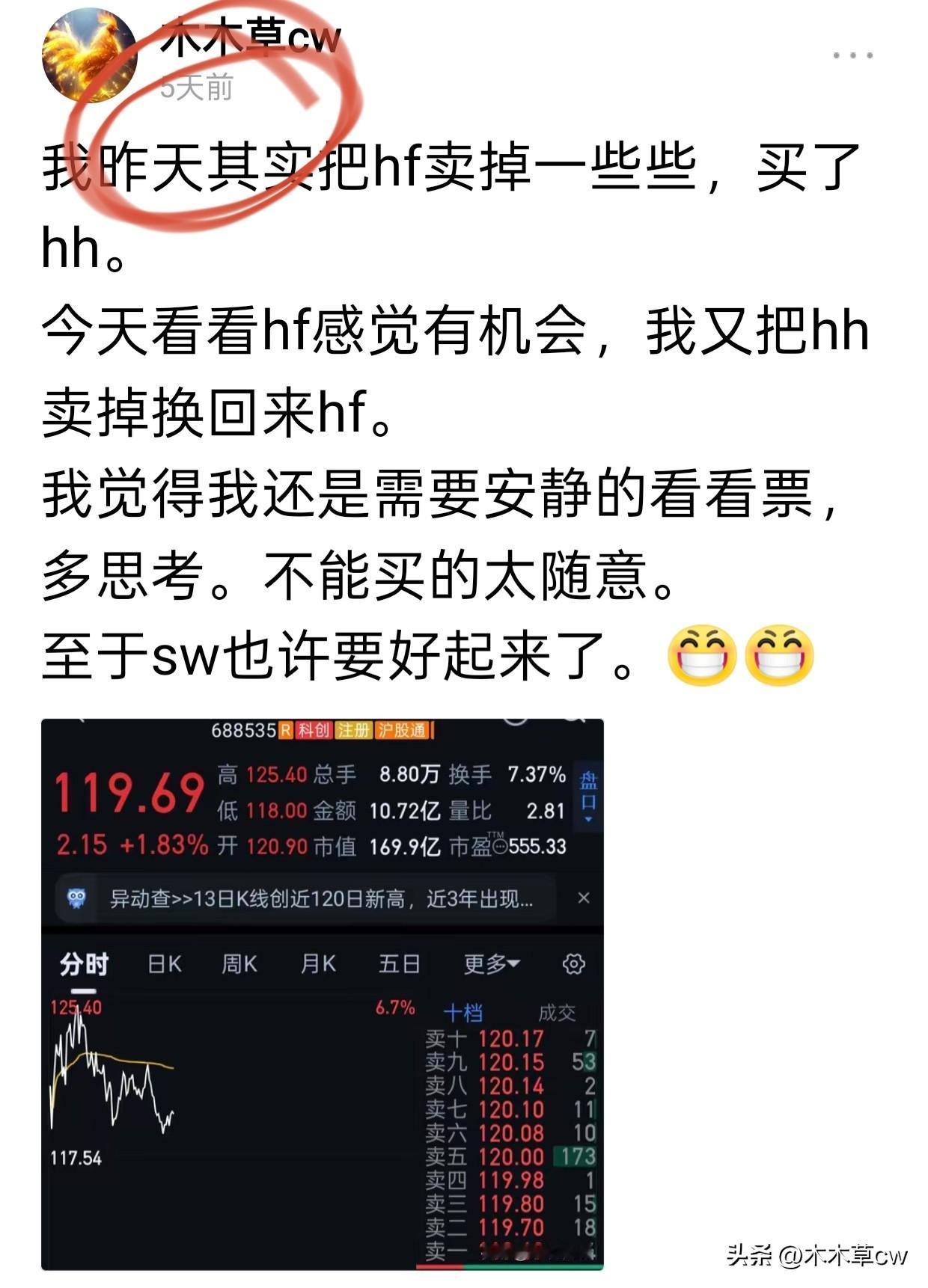 我容易嘛。
一个gc，一个hf ，我都看到资金蠢蠢欲动要拉，结果先跌为敬。
今天