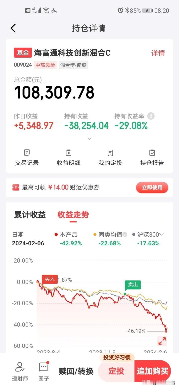 海公公上次回本后只卖出了一半，结果就是一个月回撤了30%，真的是亏麻了！这次回本