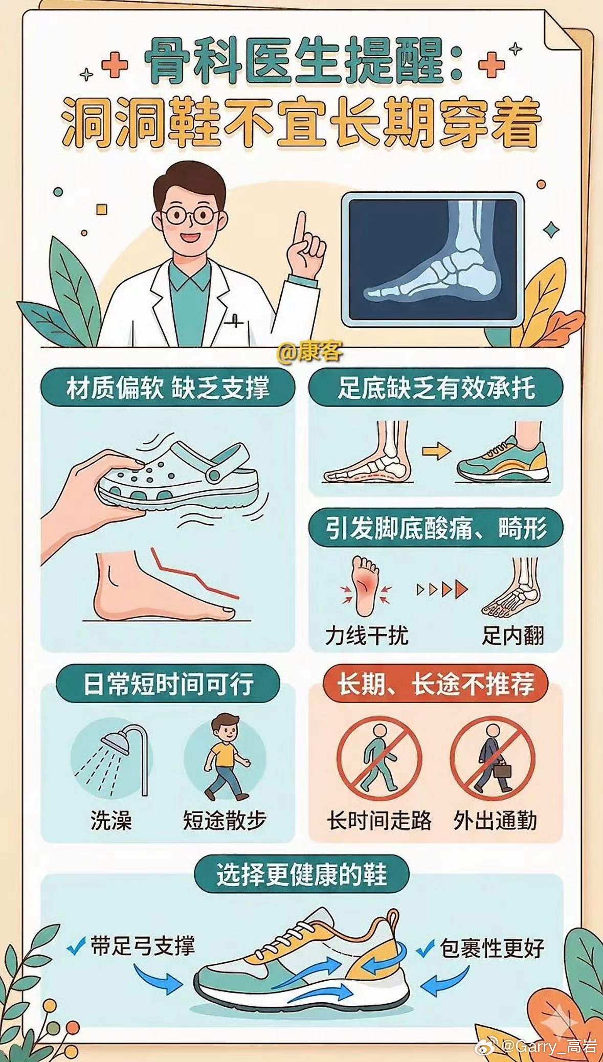 医生提醒洞洞鞋不要长期穿你们都爱穿洞洞鞋么？我最多也就去海边或者小区里取个快递图