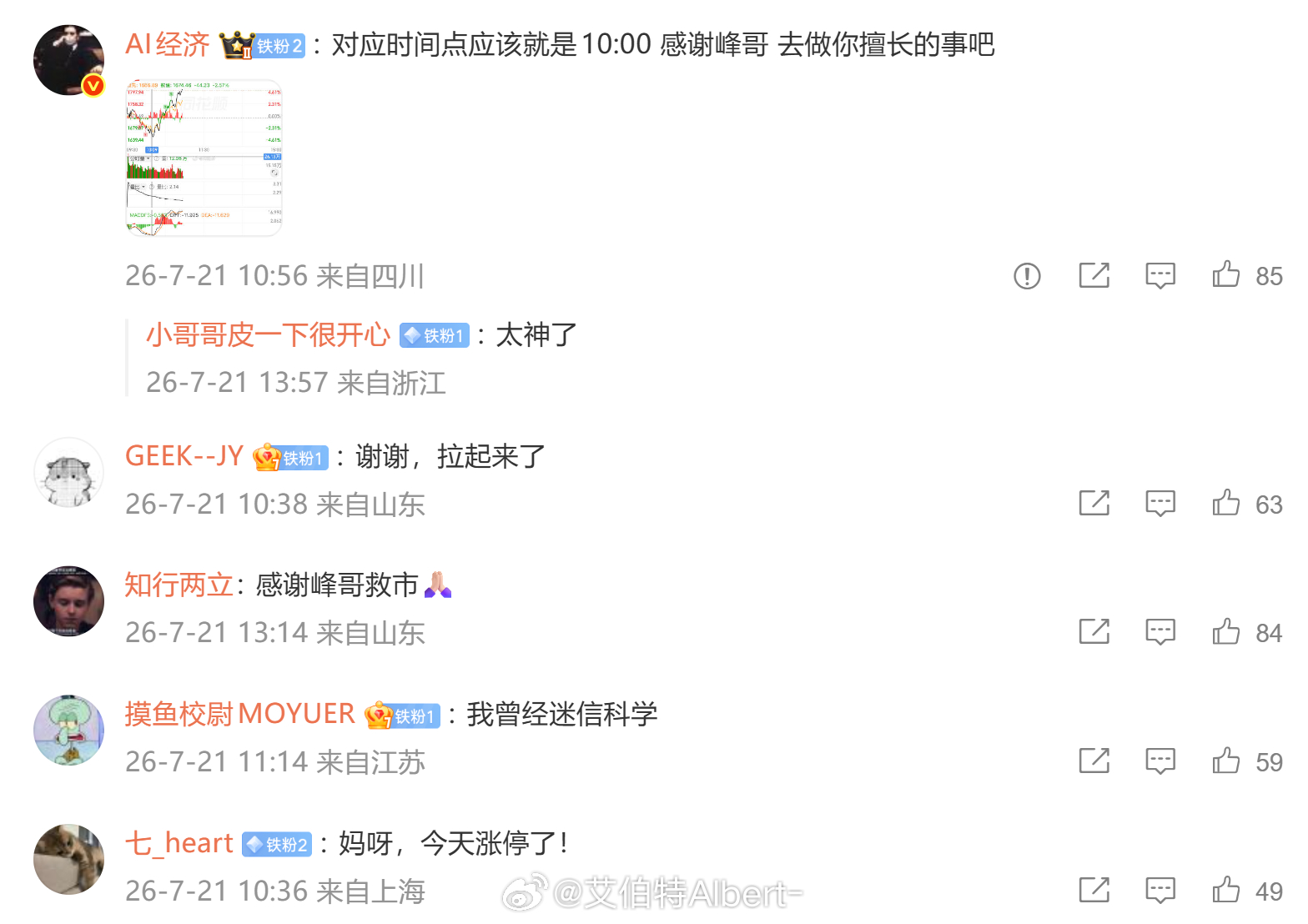 峰哥卸载同花顺了 评论区全是涨停还愿的我曾经相信科学~ 