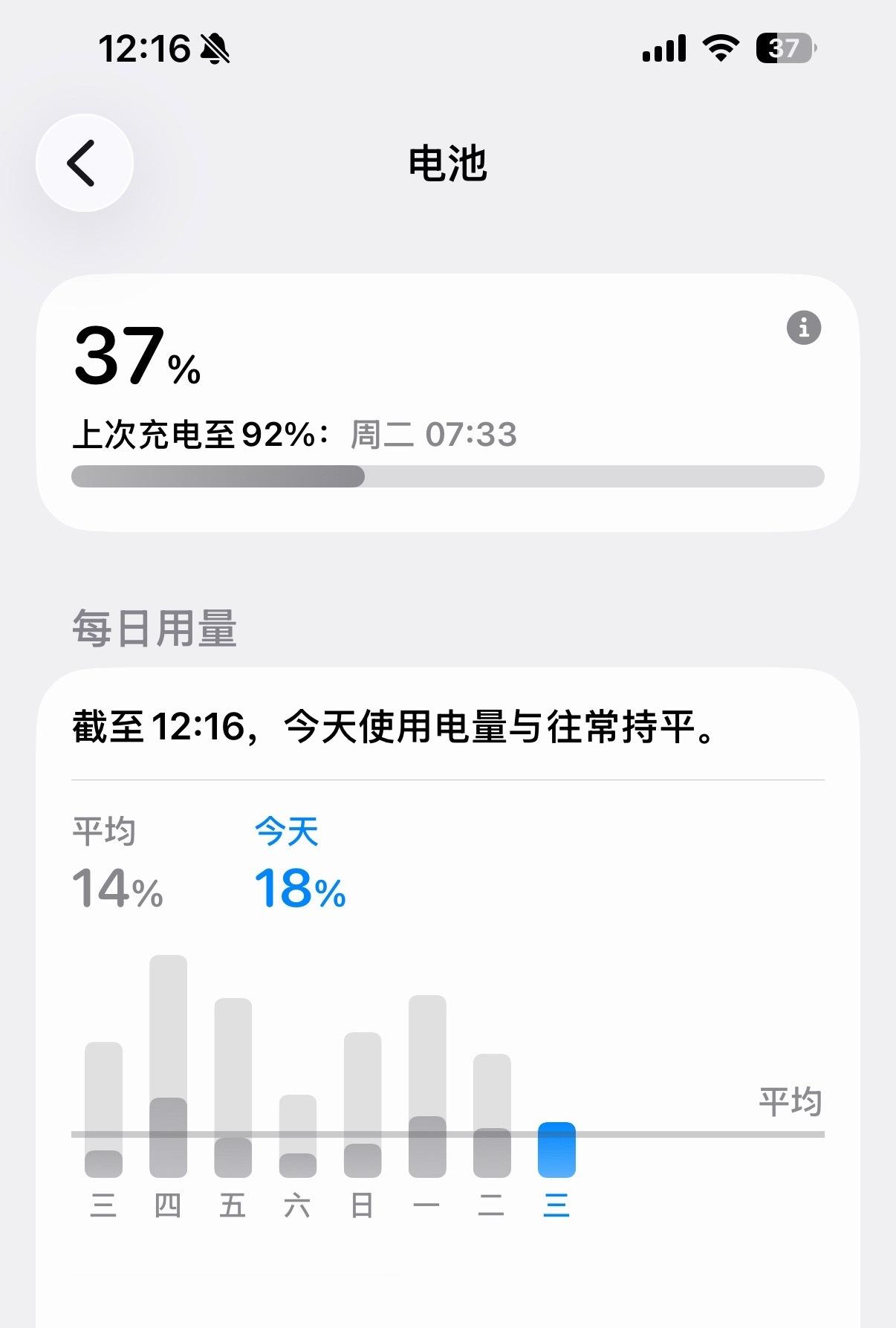 当大家问我，为什么我的手机用了一年，电池健康还是百分之百的时候，我拿出来这张图[