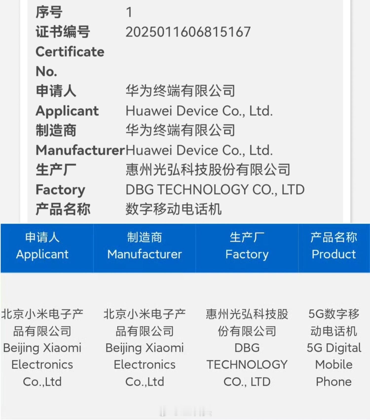 华为和红米最新发布的两款旗舰机都是同一家代工厂生产的！前面上架的华为Mate70
