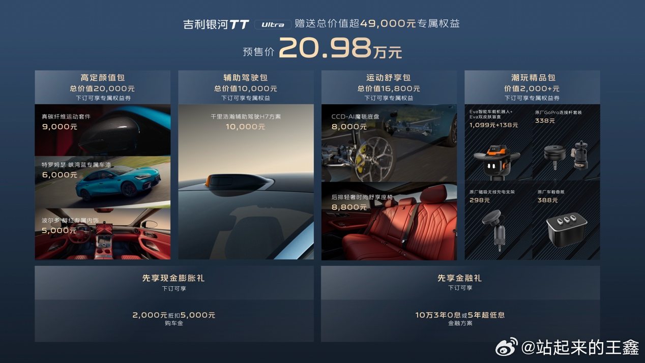 【十问十答】吉利银河 TT Ultra如何改写纯电运动轿跑价值标准？7月21日，