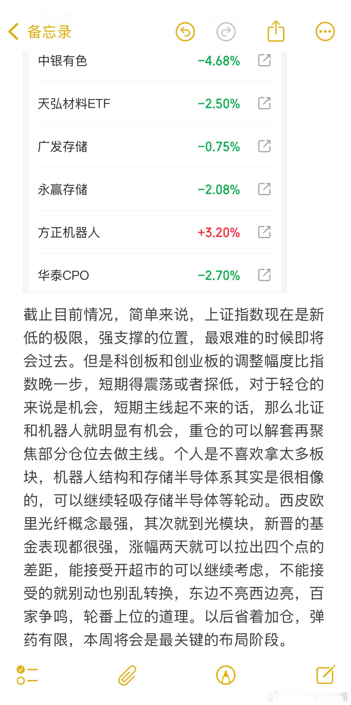 截止现在的思绪，收到回复。基金