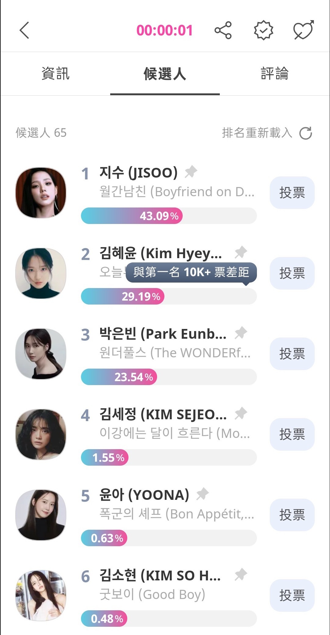 kimjisoo  秀骑们来尖叫🙀啊啊啊啊啊！！！ 