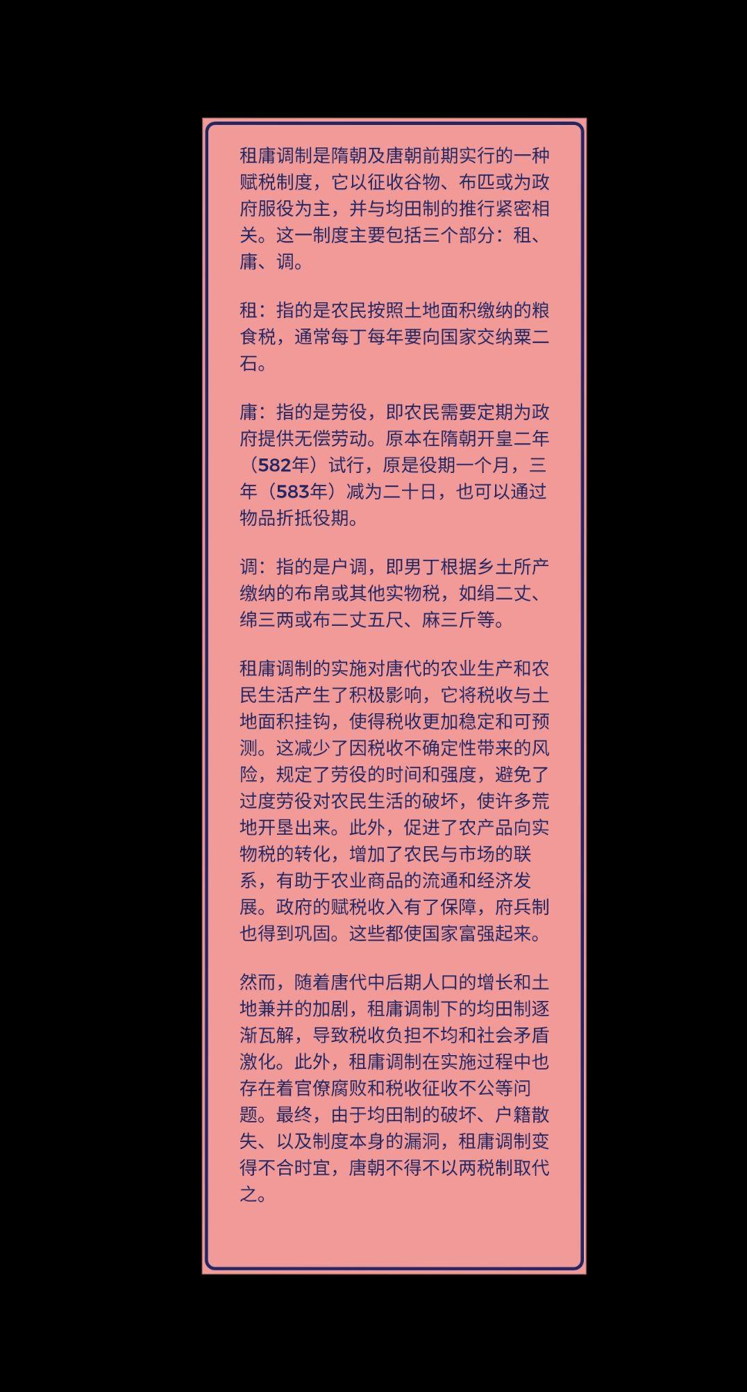 一图读懂“租庸调制”