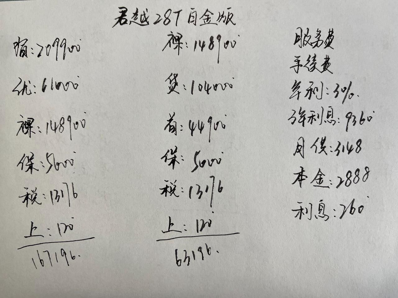 别克君越的定位是中型车，目前2026款共有两款车型在售，选起来比较简单，君越主打