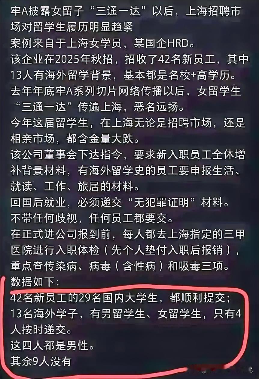“海归”遇冷？上海企业招42人，13个留学生9个不敢交体检报告！
 
之前听牢A