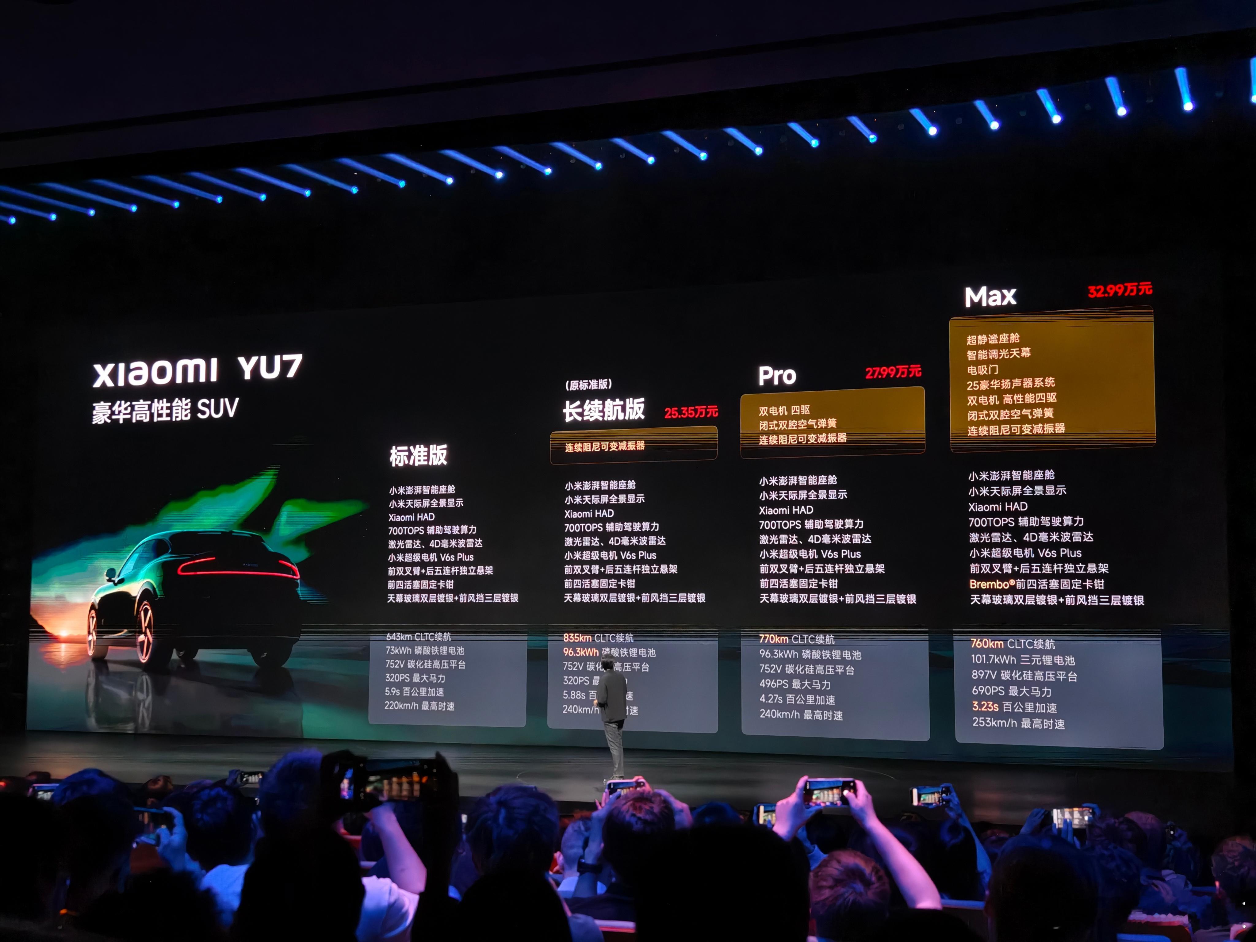 小米发布会 除了小米17 Max，还发布了小米手环10 Pro、小米耳夹式耳机以