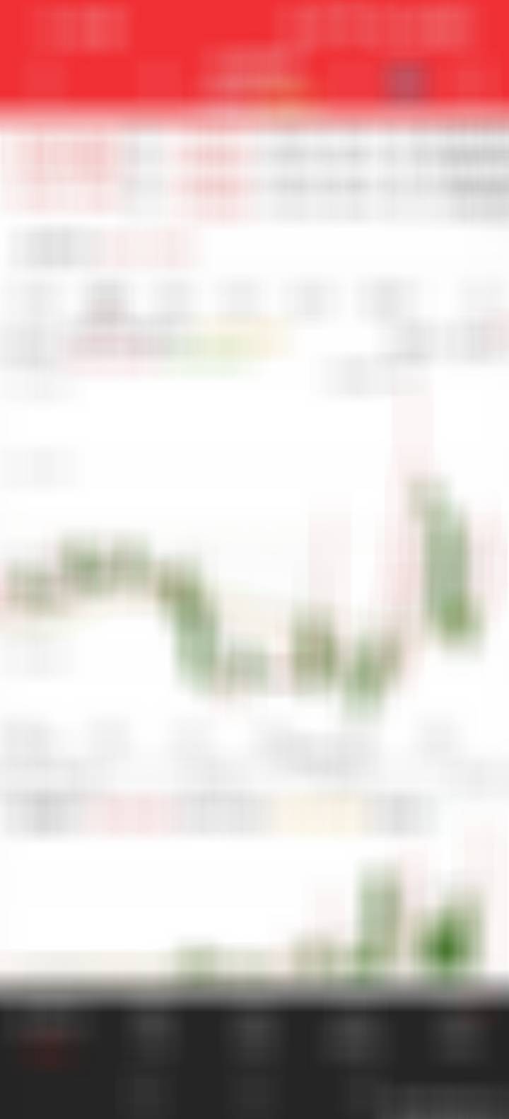 高开不超过三个点可以配，止损一，大涨五到八九点，可以出黄金关晓彤听分手歌100多