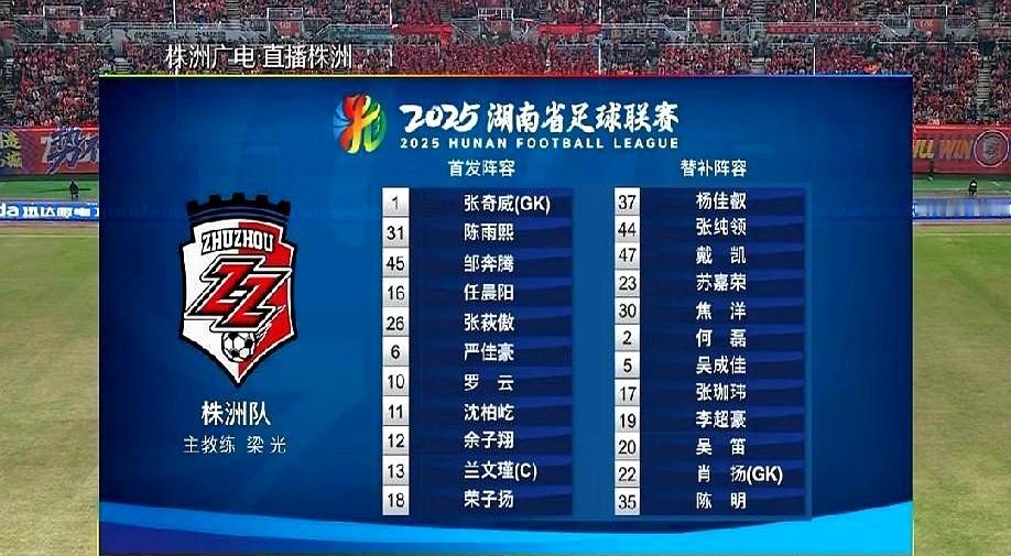我的天，岳阳队这开局也太难了！
 

湘超联赛第十一轮，开场才1分多钟，株洲队1