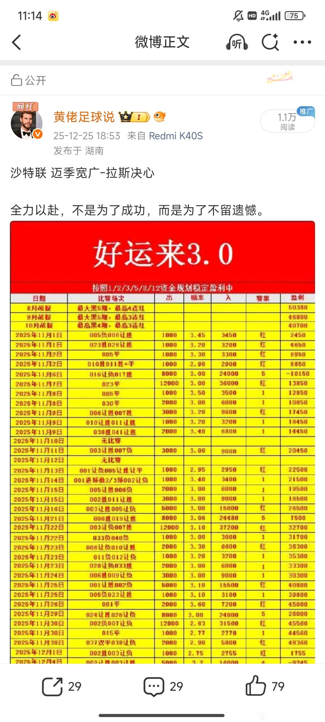 中国足球每日食材推荐分析 一天的好心情从收米开始预测 迷茫的朋友快看过来 