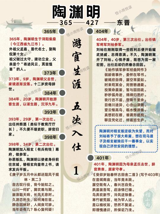 后悔没早点看陶渊明，放得下想得开看得透