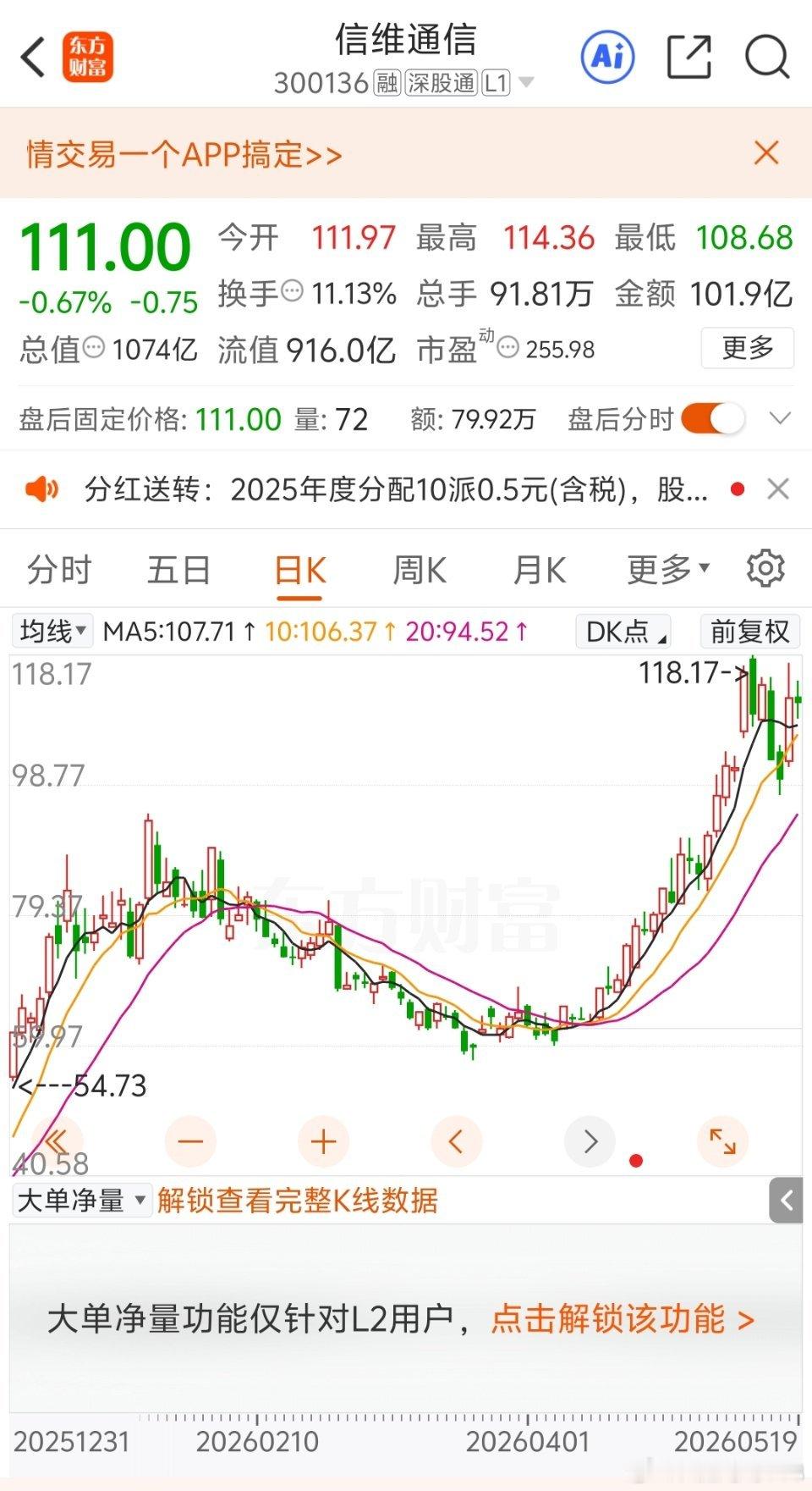 信维通信：多款高端MLCC产品已实现稳定量产和批量交付！公司参股公司信维电子科技