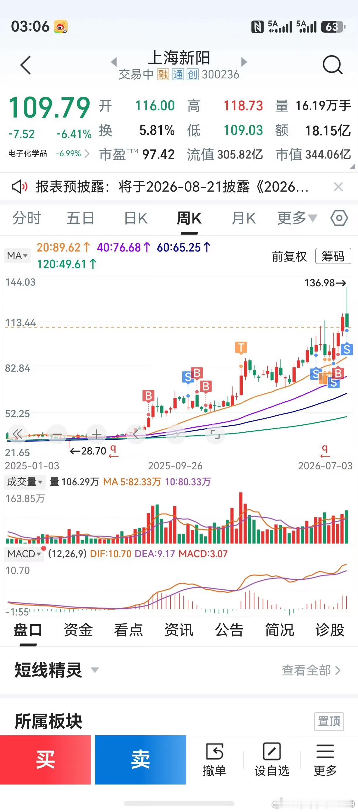 结合实例，肤浅聊聊个人的基本面分析方法。承担历史使命，受到政策扶持。在行业中，挖