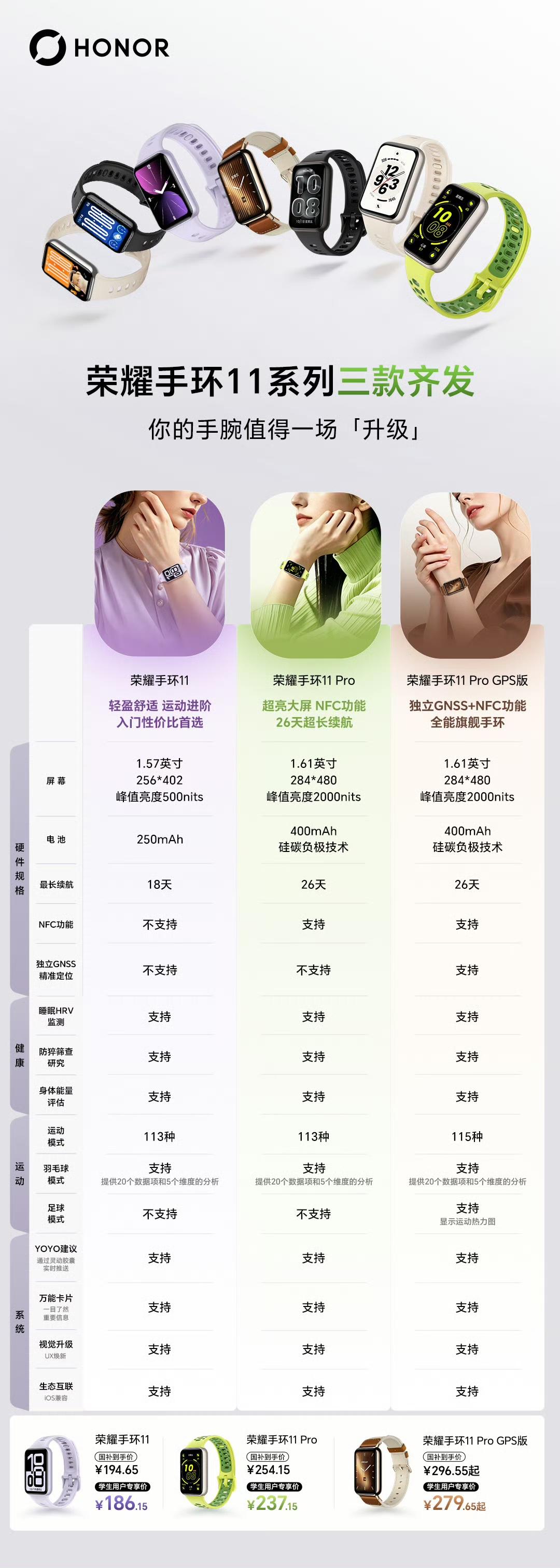 全系支持羽毛球专业模式,科学运动;
标准版轻盈先锋,入门性价比首选;
Pro版升