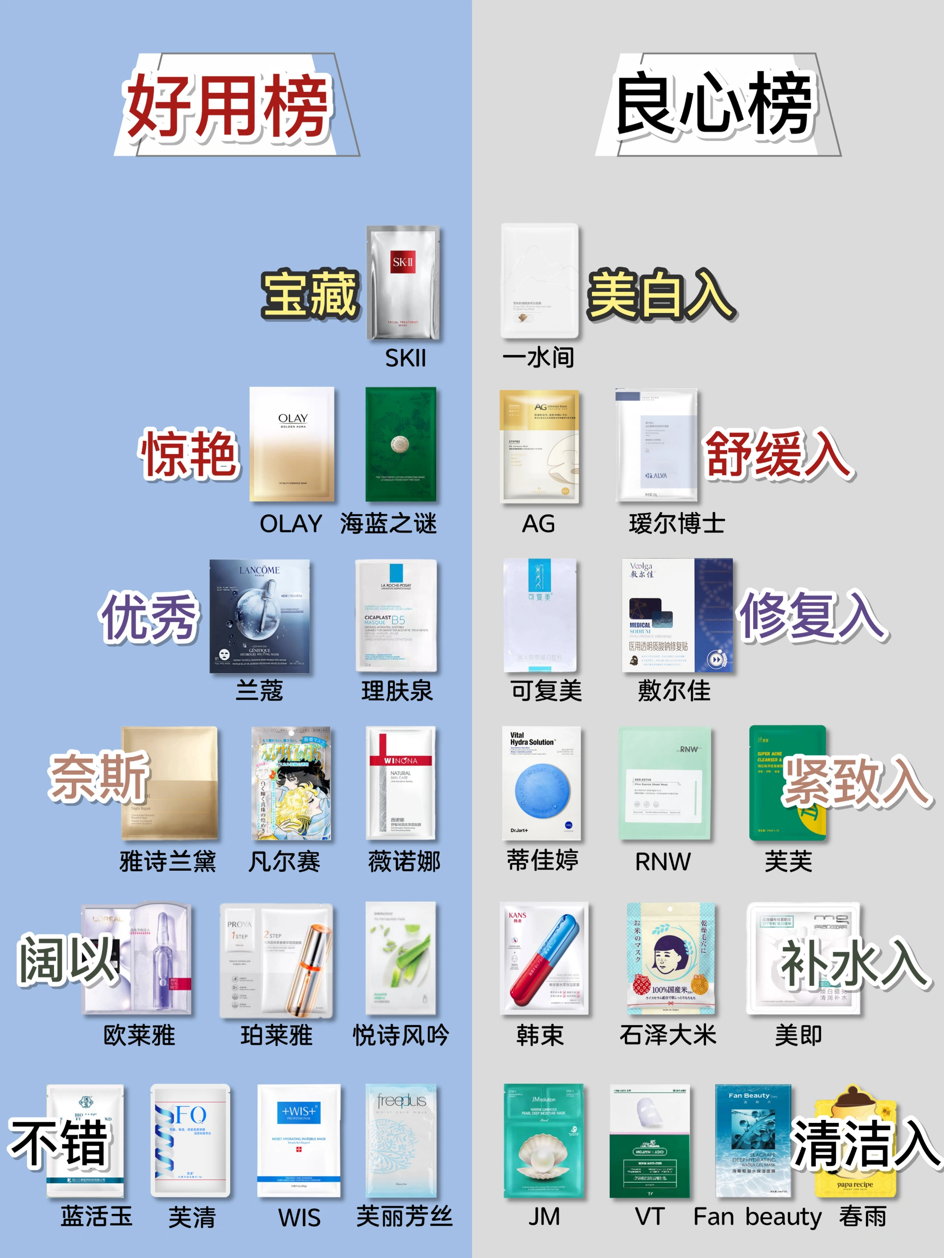 双11新品平价美白面膜推荐！看完才能不踩雷