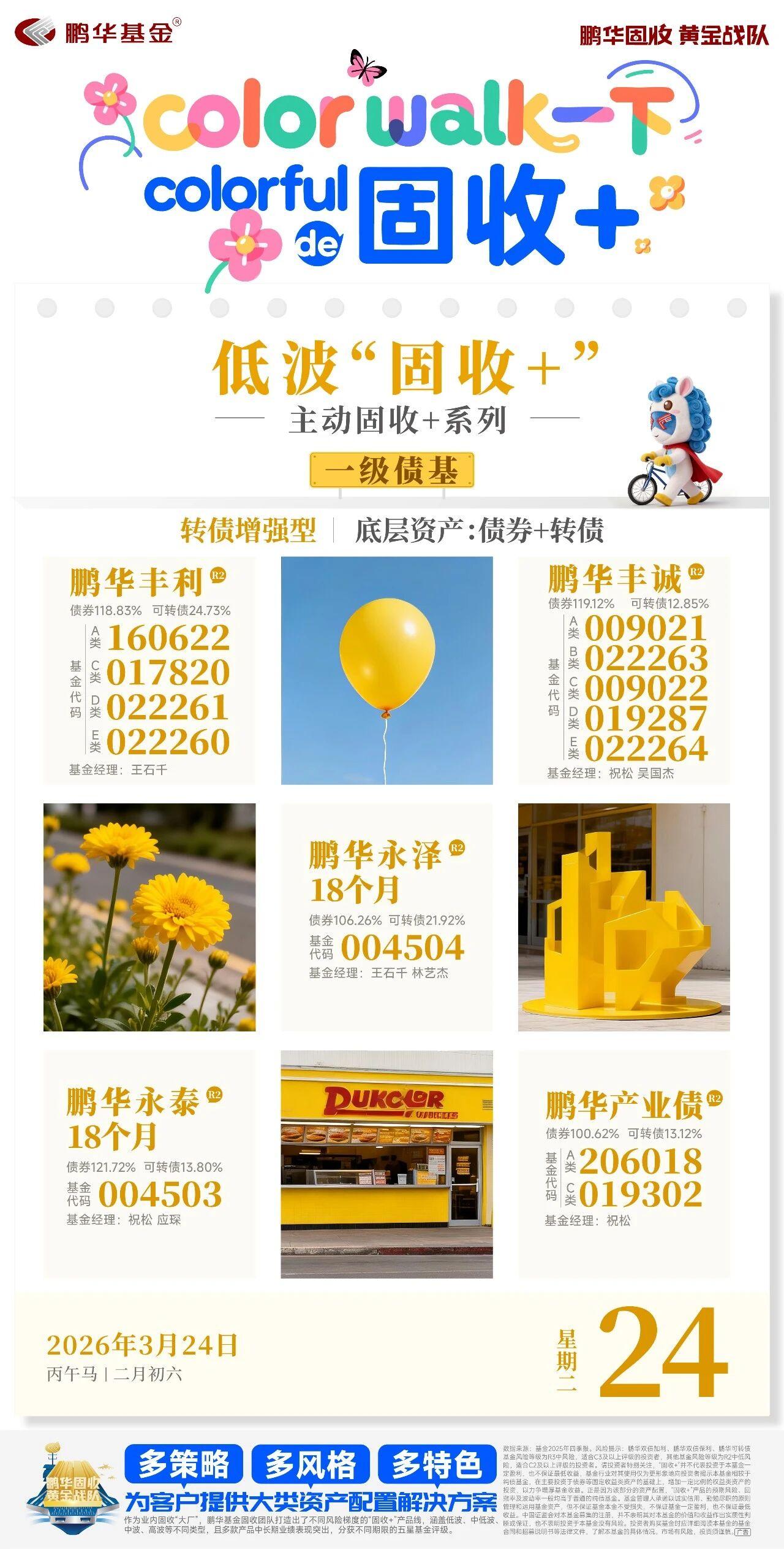 鹏华固收Color Walk|Colorful de"固收+"
Colorful