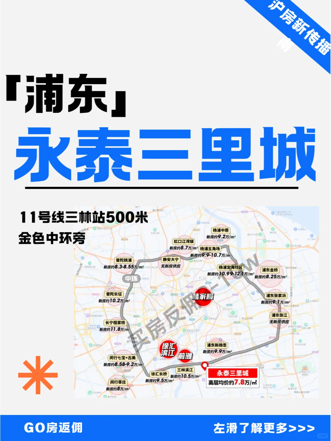高层均价约7.8万/㎡，永泰三里城