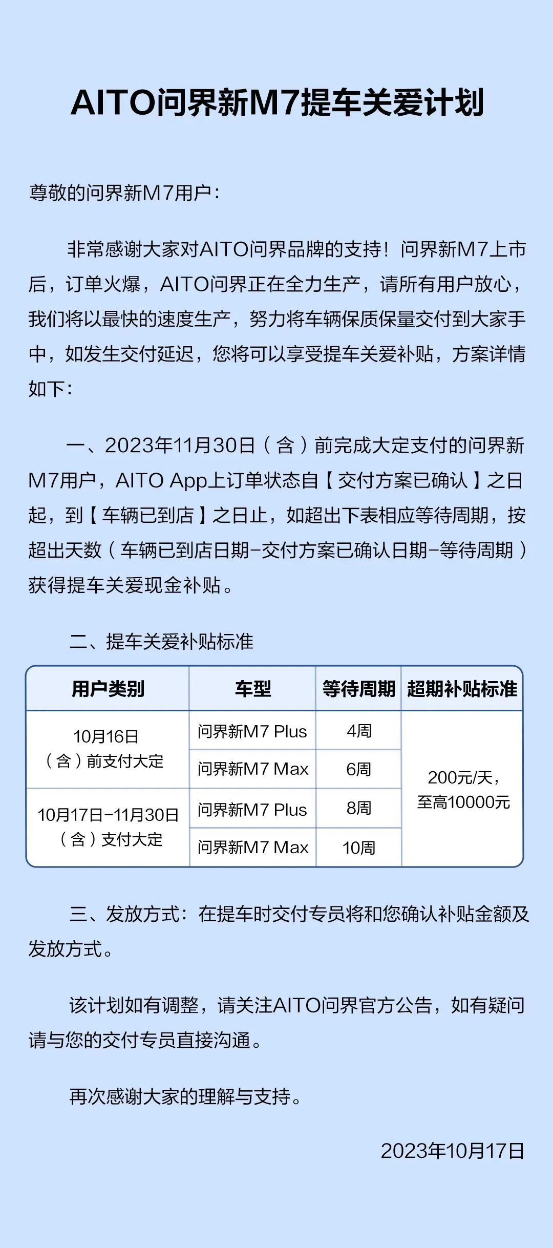 现在是不是有买了问界新M7的车主反向操作，想慢点交车赚钱呀[马思纯的微笑][马思