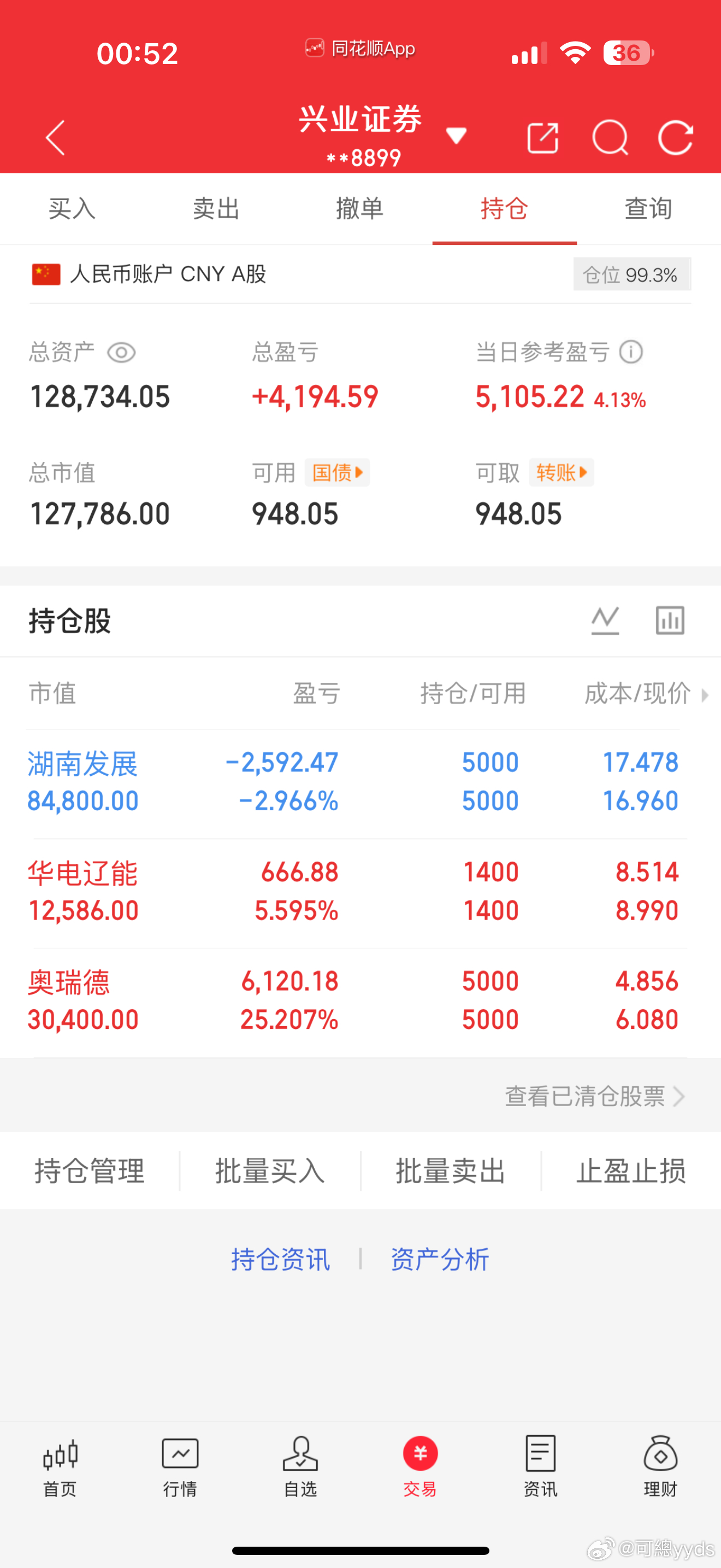 2026年3月27日 周末复盘｜周一早盘速读🔥 核心大盘预判量能持续萎缩，区间